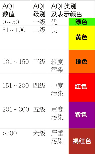 aqi՚|ָ(sh)ּ
